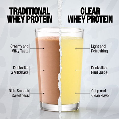 Clear Protein vs. Whey Protein: Which Is Right for You?
