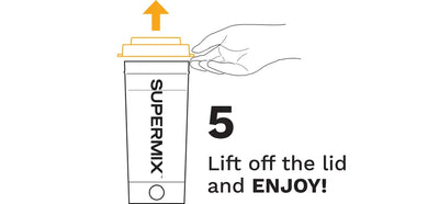 Instructional diagram showing how to use a Supermix container, with a hand lifting off the lid.